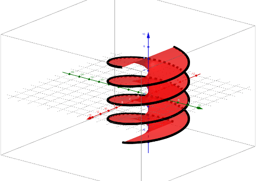 二重螺旋 – GeoGebra