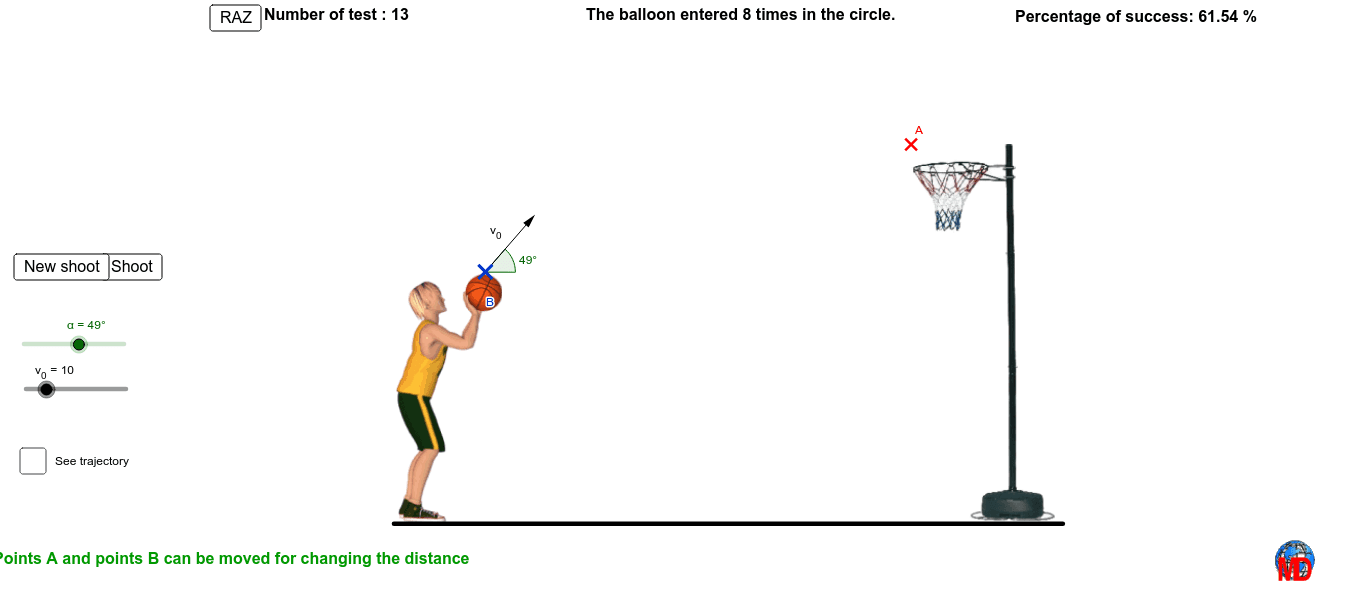 Parabola and basketball shooting GeoGebra