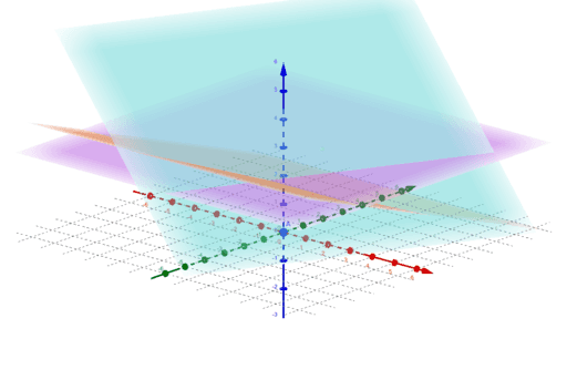 System of 3 Equations (3 Variables) - Ex B – GeoGebra