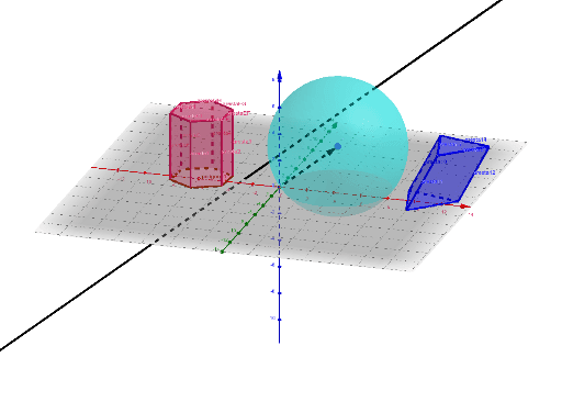 Tarefa 4 – GeoGebra