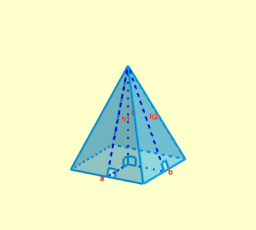 Cuerpos geométricos ( sólidos )