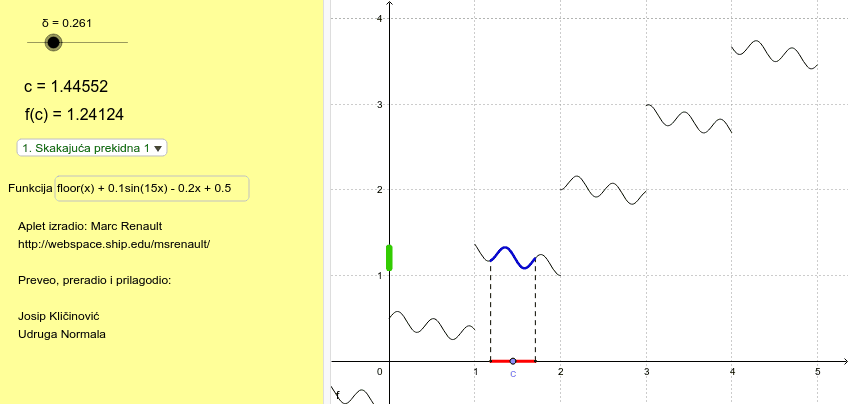GeoGebra Applet