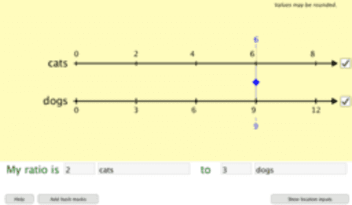 Double Number Line – GeoGebra