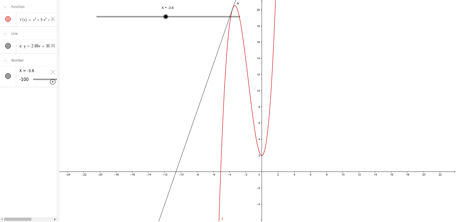 GeoGebra Applet