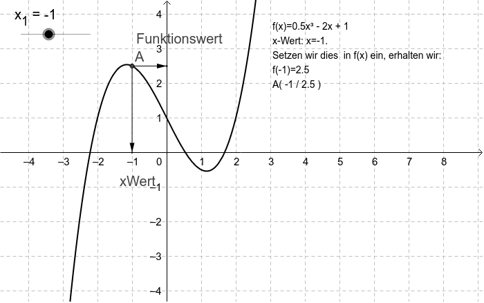 GeoGebra Applet