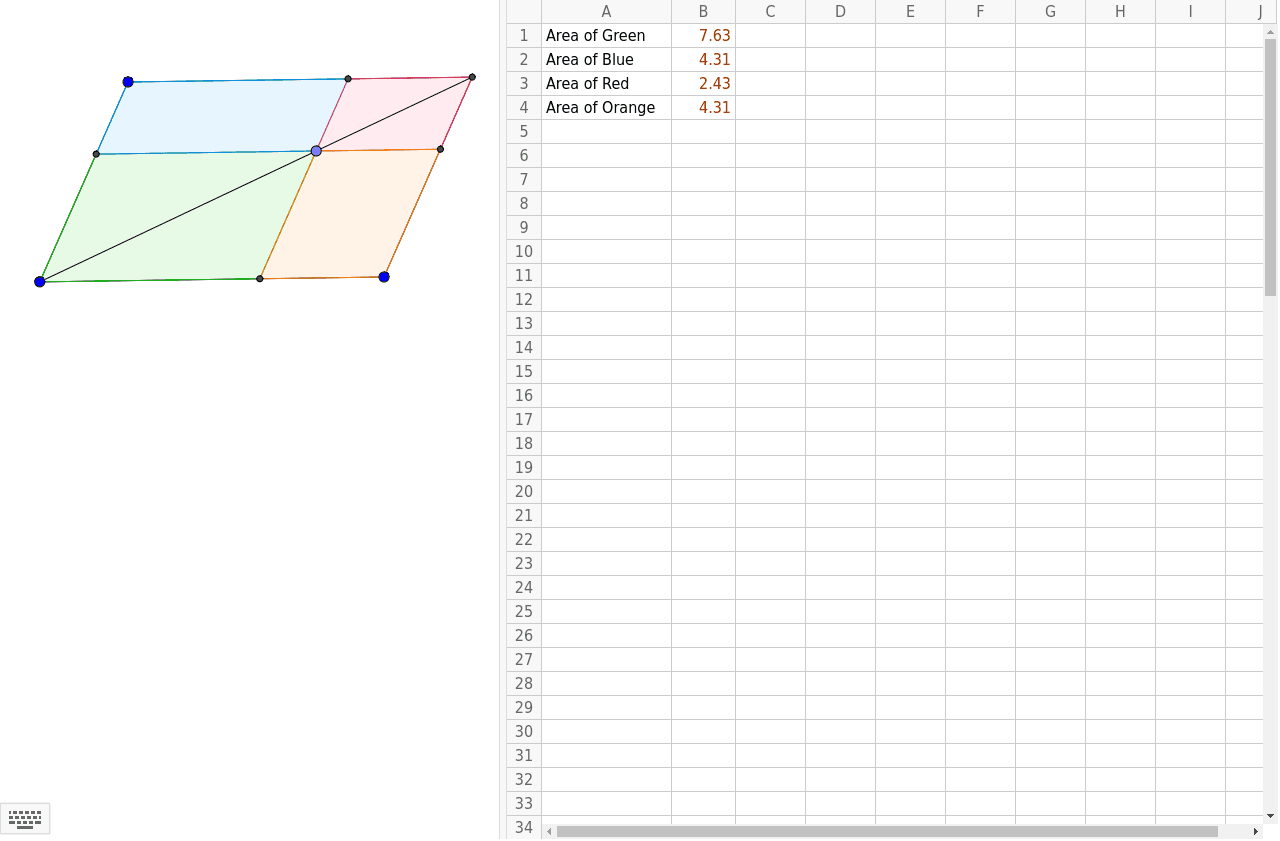 Drag the vertices of the large parallelogram to change its shape. Also, drag the point on the diagonal. As you explore, note how values in the spreadsheet change. Use the spreadsheet to explore numerical relationships.  What conjectures can you make?   Press Enter to start activity