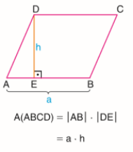 3-AÇIKLAMA