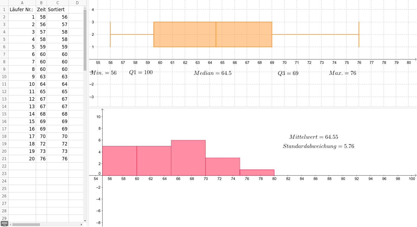 GeoGebra Applet