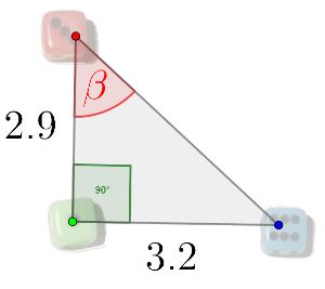 Ara ens fixarem en l'angle beta. Respon a les següents qüestions: 