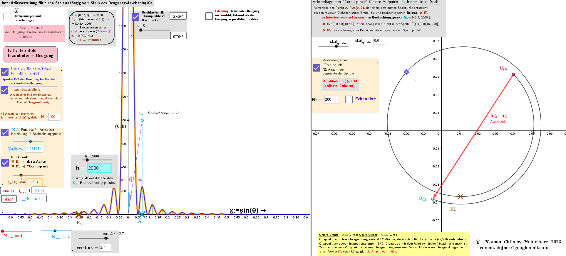 Fernfeld; Fraunhofer-Beugung. Verteilung der Intensität des Beugungsmusters hinter dem Spalt auf einer Geraden im Abstand von h:=y=20, und Zeigerspirale für den Aufpunkt E(x(A),h) .