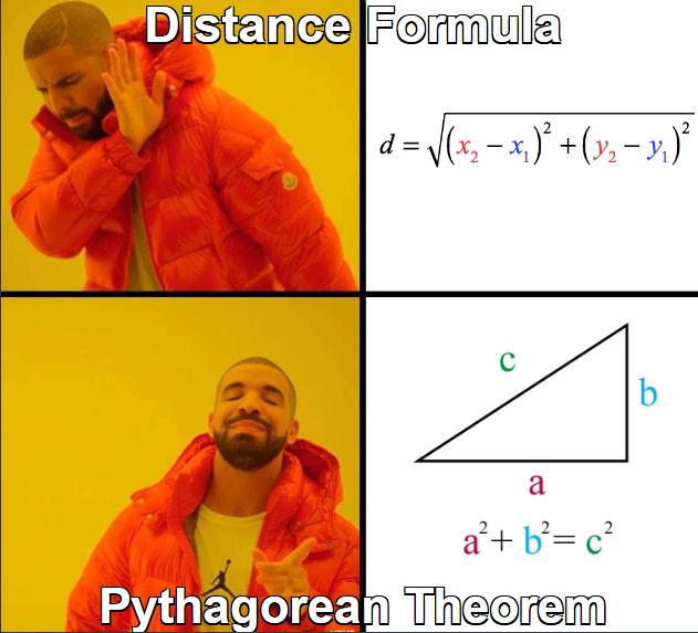 [size=100][size=150]There is a method we can use called the distance formula to find the distance between two points. 
BUT - we can also use the Pythagorean Theorem!! 

[b]This lesson will focus on using the Pythagorean Theorem in a coordinate grid.[/b][/size][/size]