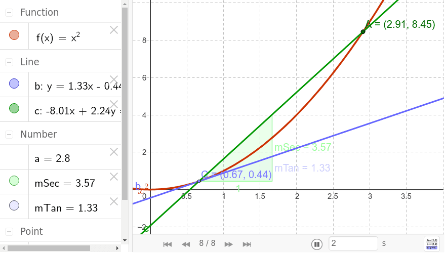GeoGebra Applet
