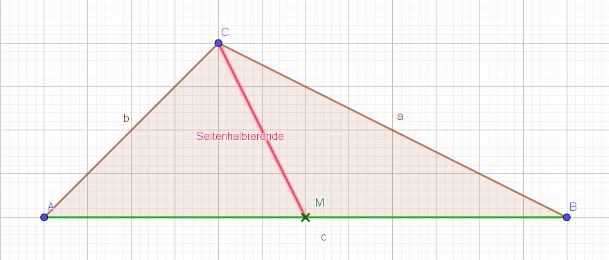 Gleichorientierte Dreiecke - gleicher Umlaufsinn / Drehsinn – GeoGebra