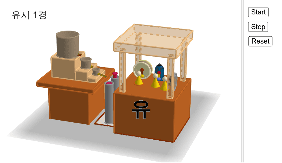 자격루 Korean Water Clock GeoGebra