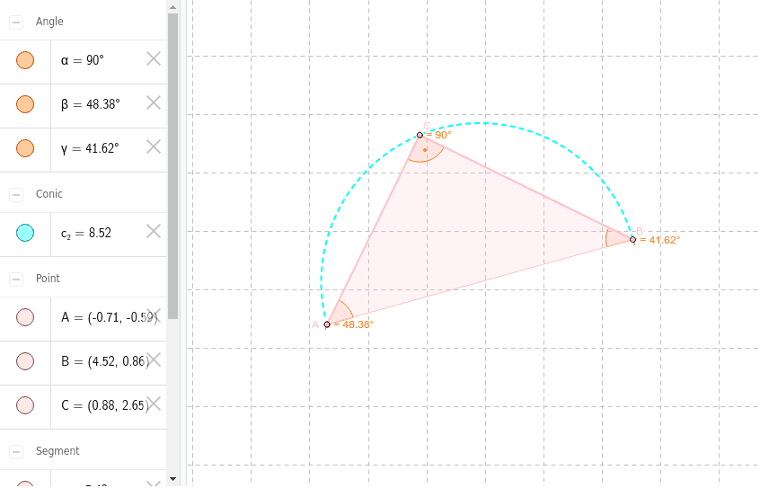 Visualisierung mit GeoGebra