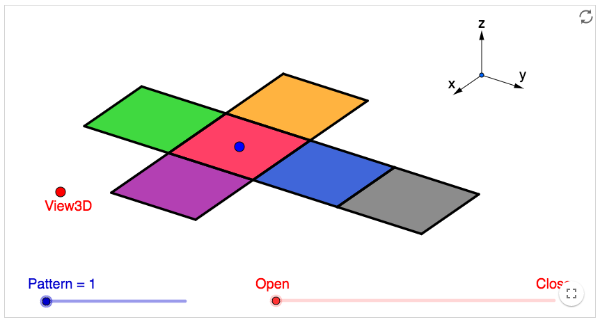 Patterns of a cube