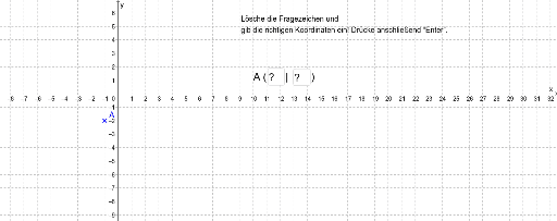 Erweiterung des Koordinatensystems - Koordinaten angeben – GeoGebra
