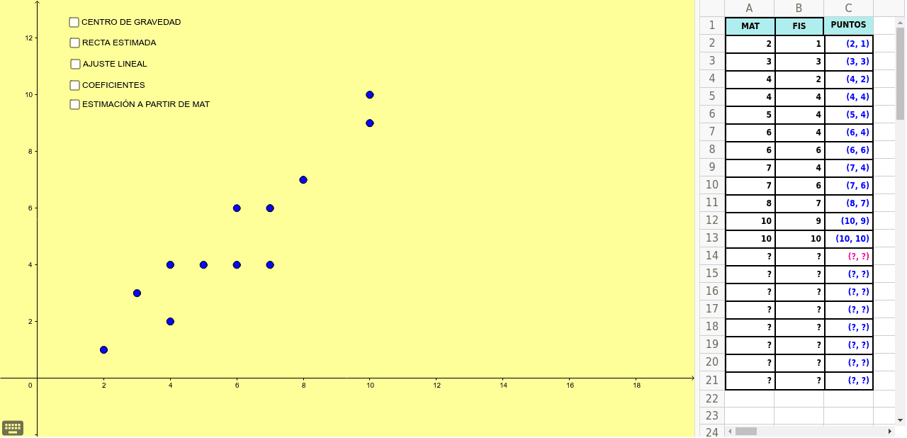 GeoGebra Applet
