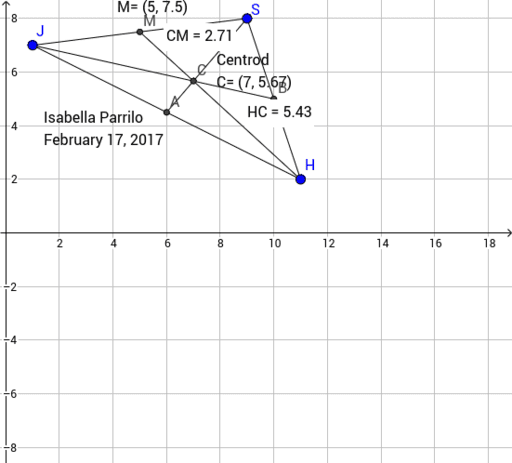 Quiz Part 2 – GeoGebra