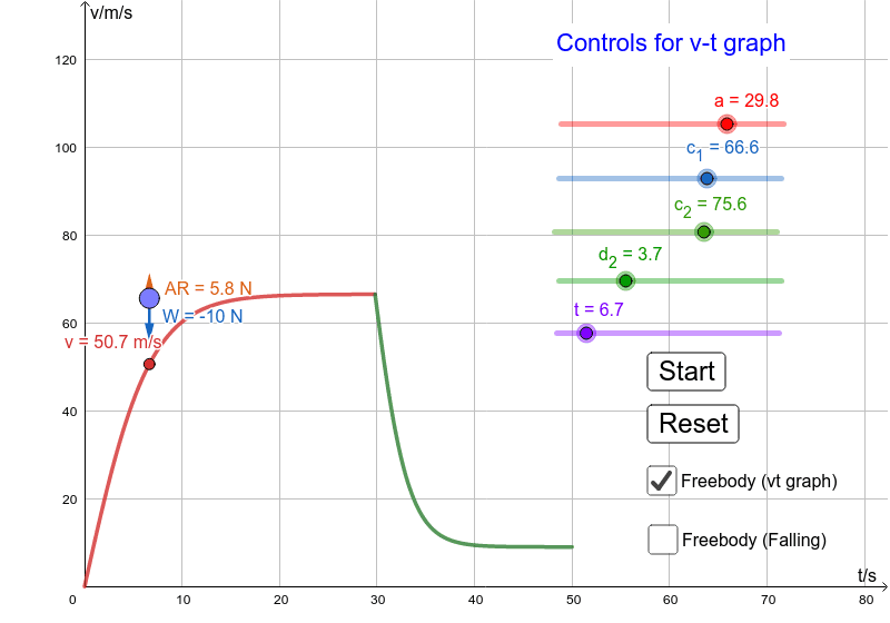 Parachute Forces V1 GeoGebra