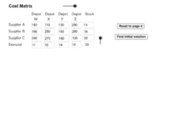 Pearson Maths A level Decision 2