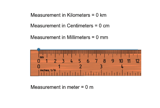 Converting Metric Lengths – GeoGebra