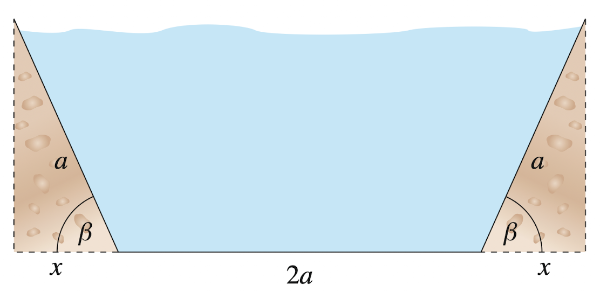 [size=50]﻿Quelle: Fokus Mathematik 9, S. 158[/size]