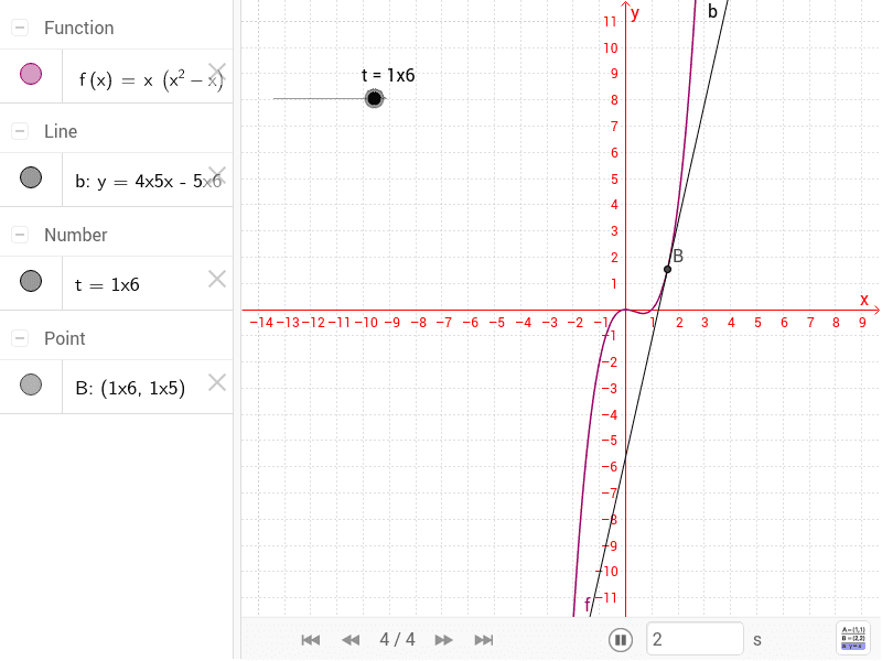 GeoGebra Applet