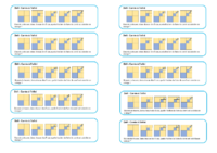 6e - Approfondissement - Fractions - S1 S2 - Défi 3 - x10.pdf
