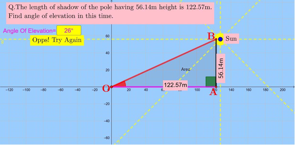 Trigonometry(Height & Distance) GeoGebra