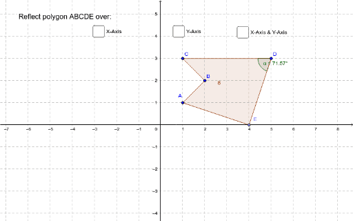 Reflecting Polygons Over the Axes – GeoGebra
