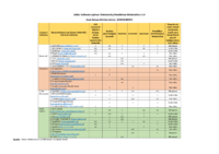 Daftar Software Aplikasi Matematika_Aura Zahwa.pdf