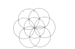 Construcciones con Geogebra