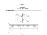 [MAA 3.7] TRIGONOMETRIC FUNCTIONS_solutions.pdf