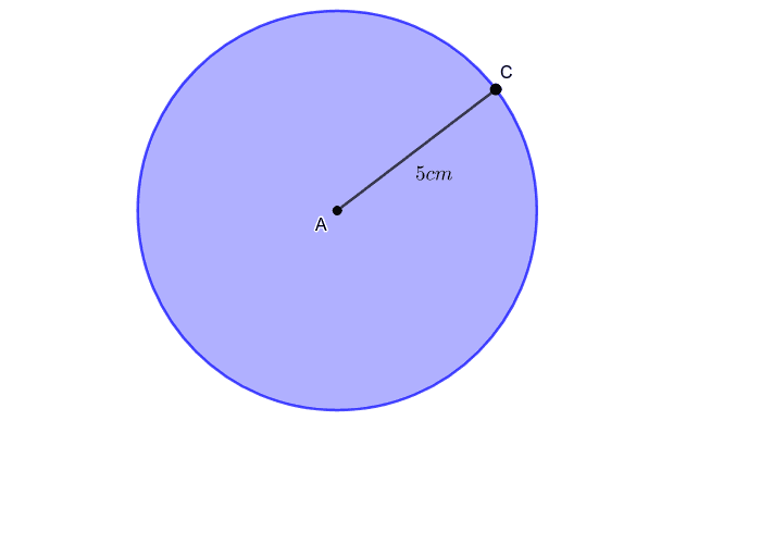 Identificar radio y diámetro del círculo. GeoGebra