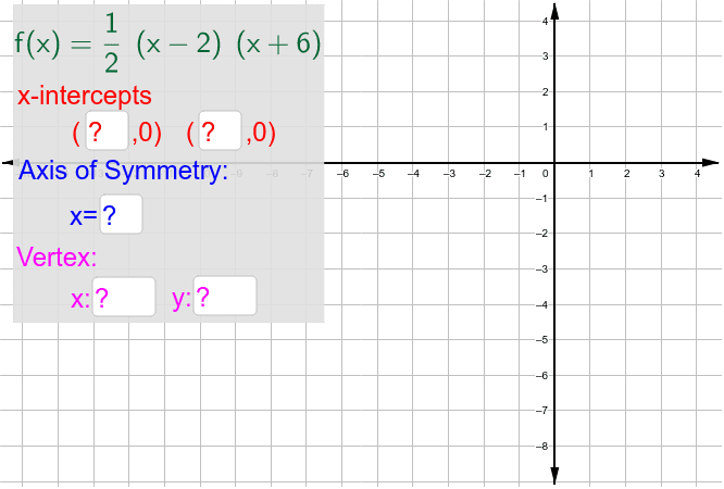 Quadratics: y=(x-m)(x-n) – GeoGebra