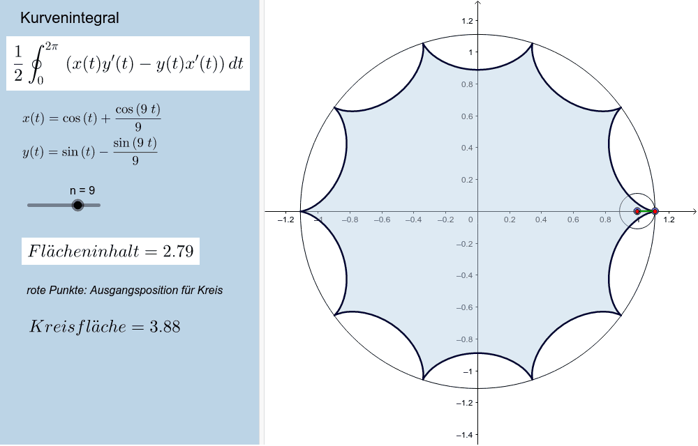 GeoGebra Applet