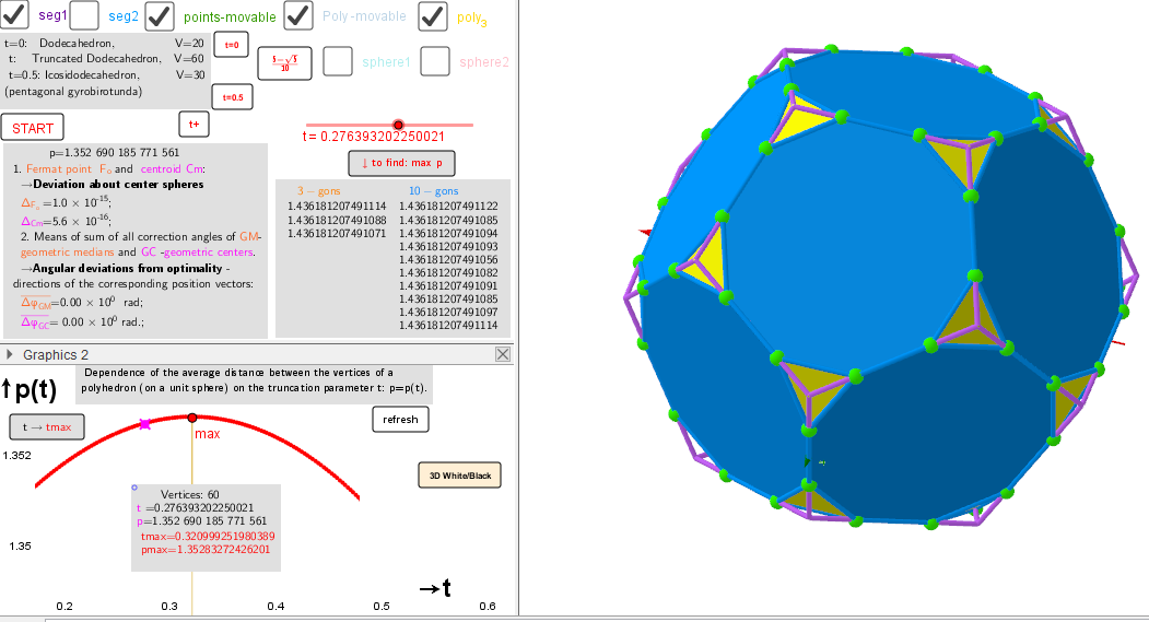 The case of regular decagons on the faces of a truncated polyhedron.