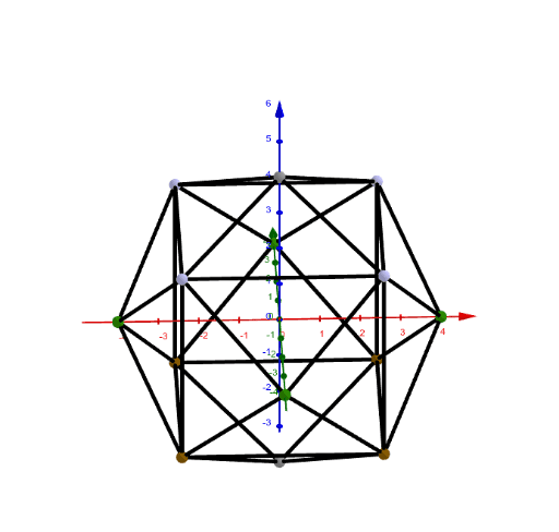 Tetraquishexaedro o hexaedro tetrakis GeoGebra