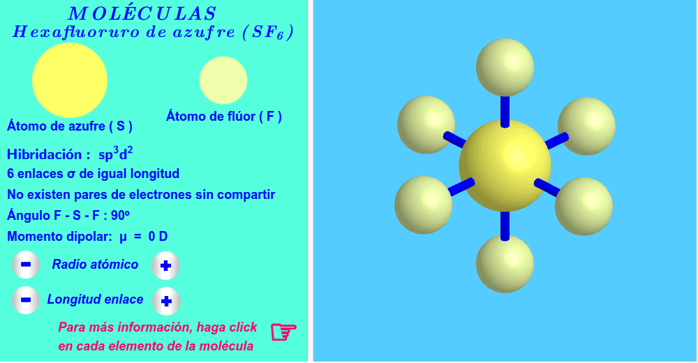Hibridación d2sp3 ( haga click en cada elemento de la molécula ).