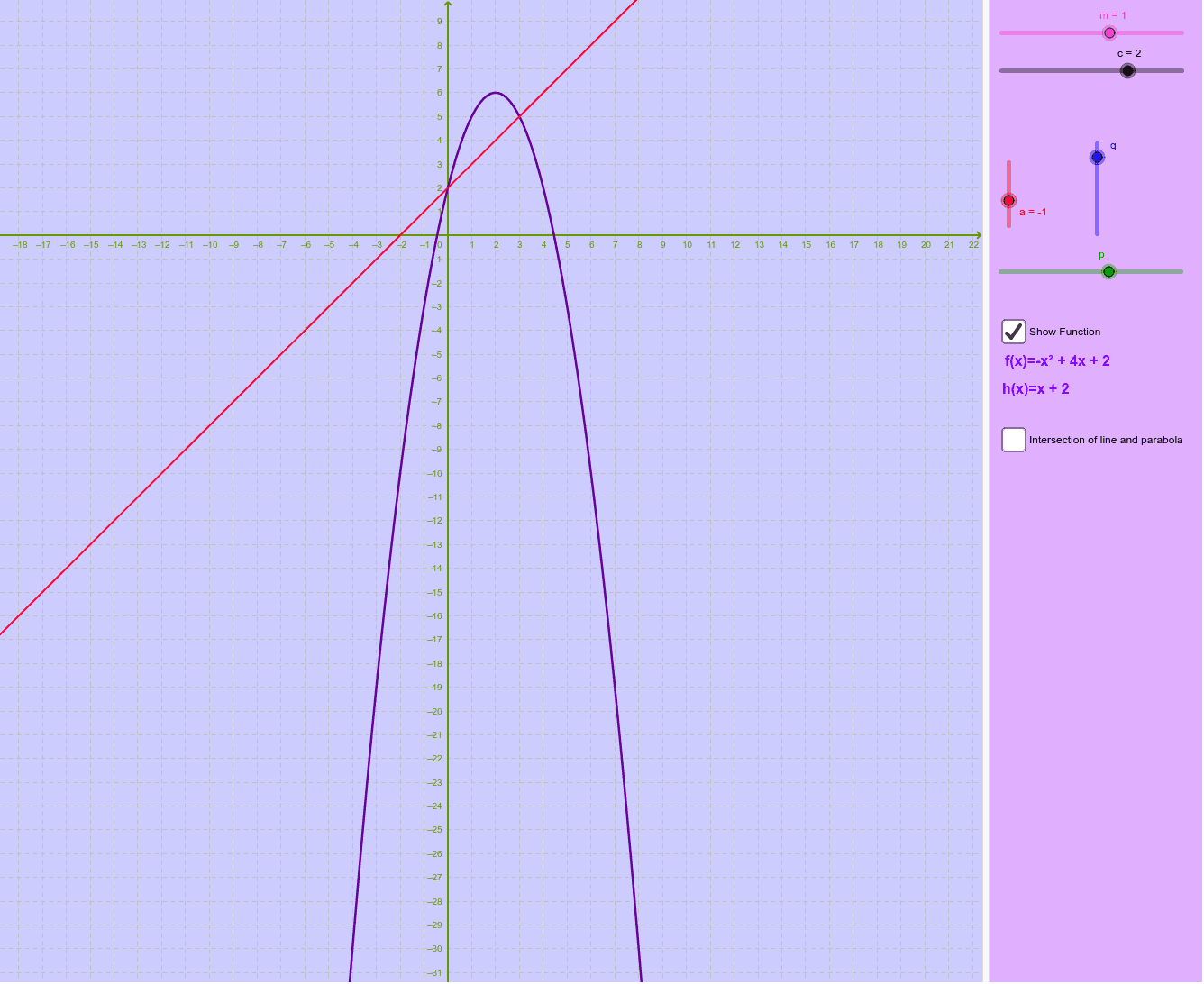 GeoGebra Applet