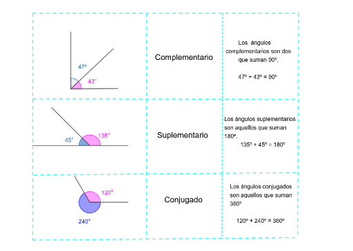 ángulos en pareja – GeoGebra ángulos en pareja – GeoGebra