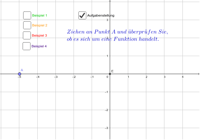 1. Fkt oder nicht Fkt.