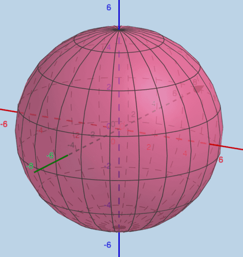 Ellipsoid: Quick Exploration Template – GeoGebra