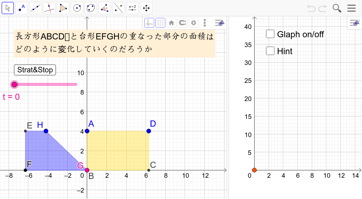 関数y Ax 2の利用 図形の重なり Geogebra
