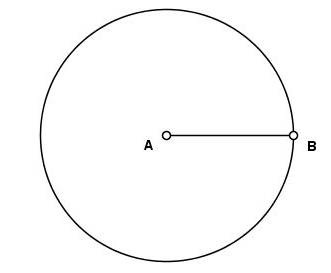 A Circunferência