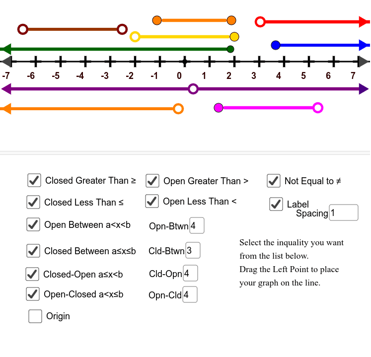 Dynamic Inequalities on a Number Line – GeoGebra