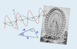 Trigonometrische Funktionen