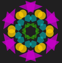 Centralna simetrija