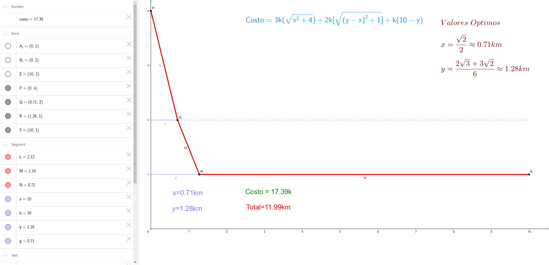 GeoGebra Applet